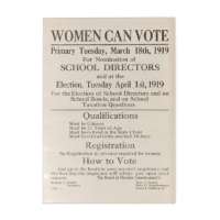 Suffrage Poster Magnet