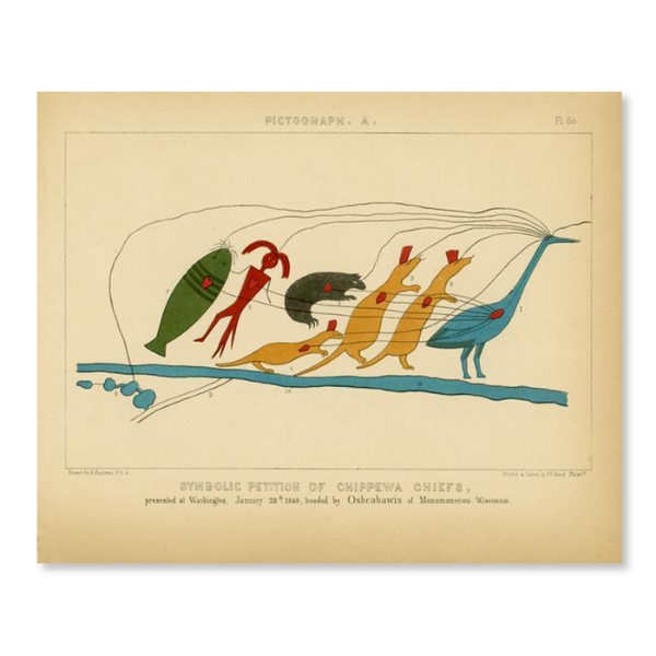 Symbolic illustration with seven colorful representations of animals in a line, each facing to the right, and a blue crane leads. They are all connected by lines or strings. Title and notes are under the artwork. Ca 1849,