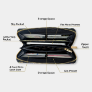 Birds-eye view of open zipper wallet to show storage compartments. Compartments are labeled "zipper pouch" "card slots" "fits most phones" etc. 